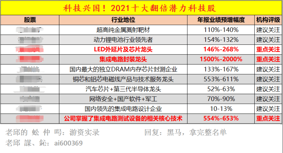 新澳2025正版资料免费公开,全面数据分析方案_冒险版19.33.65