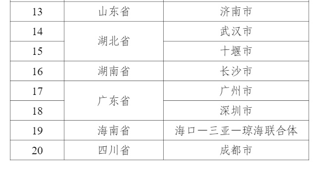 2025新澳免费资料三头,精细化分析说明_版曹42.95.26